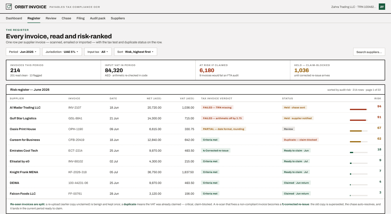 سجل مخاطر hysaab invoice — كل فاتورة مقروءة ومرتبة حسب المخاطر، والأحكام وحالة المطالبة على السطر