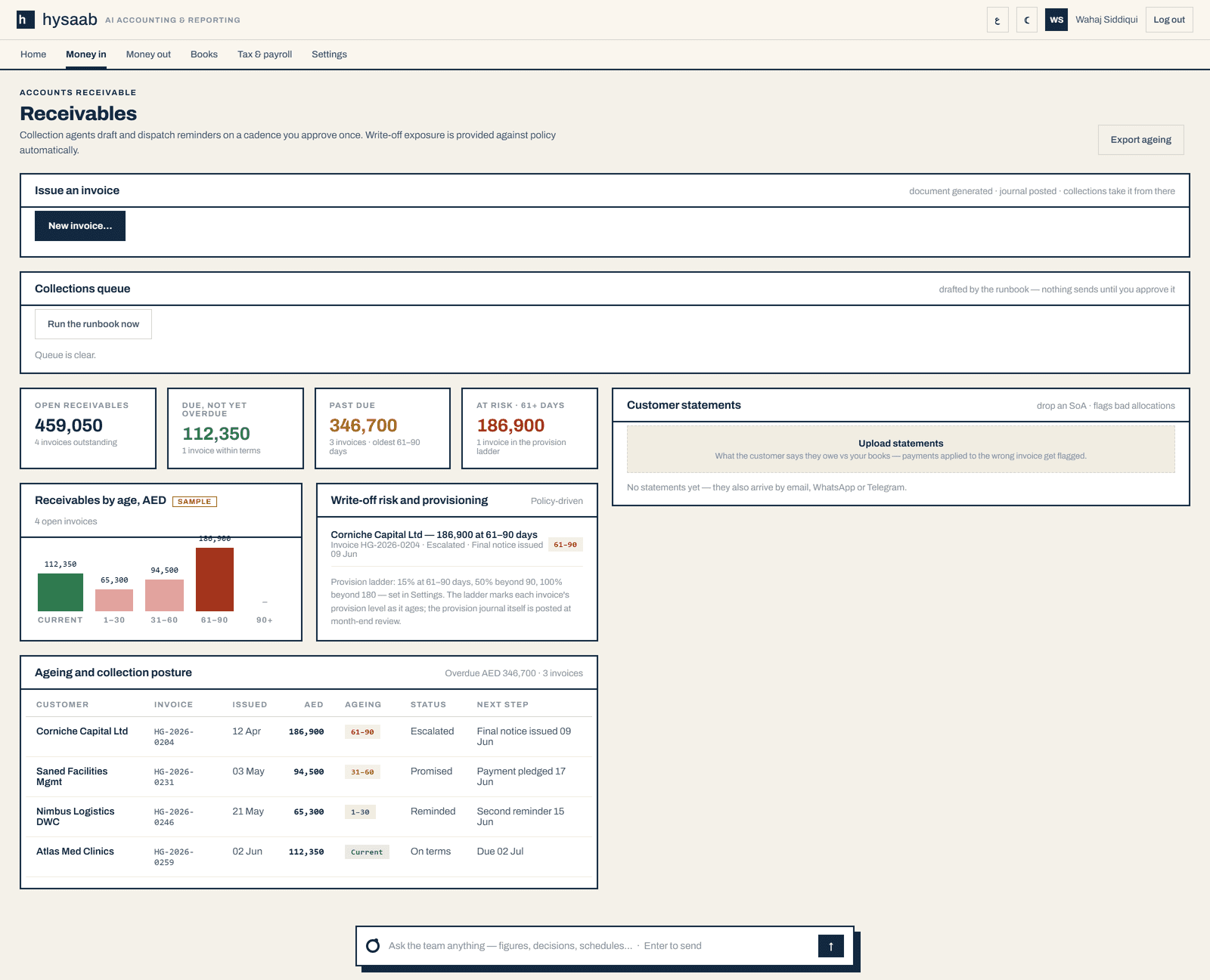 Hysaab Receivables — the collections queue, DSO and ageing posture