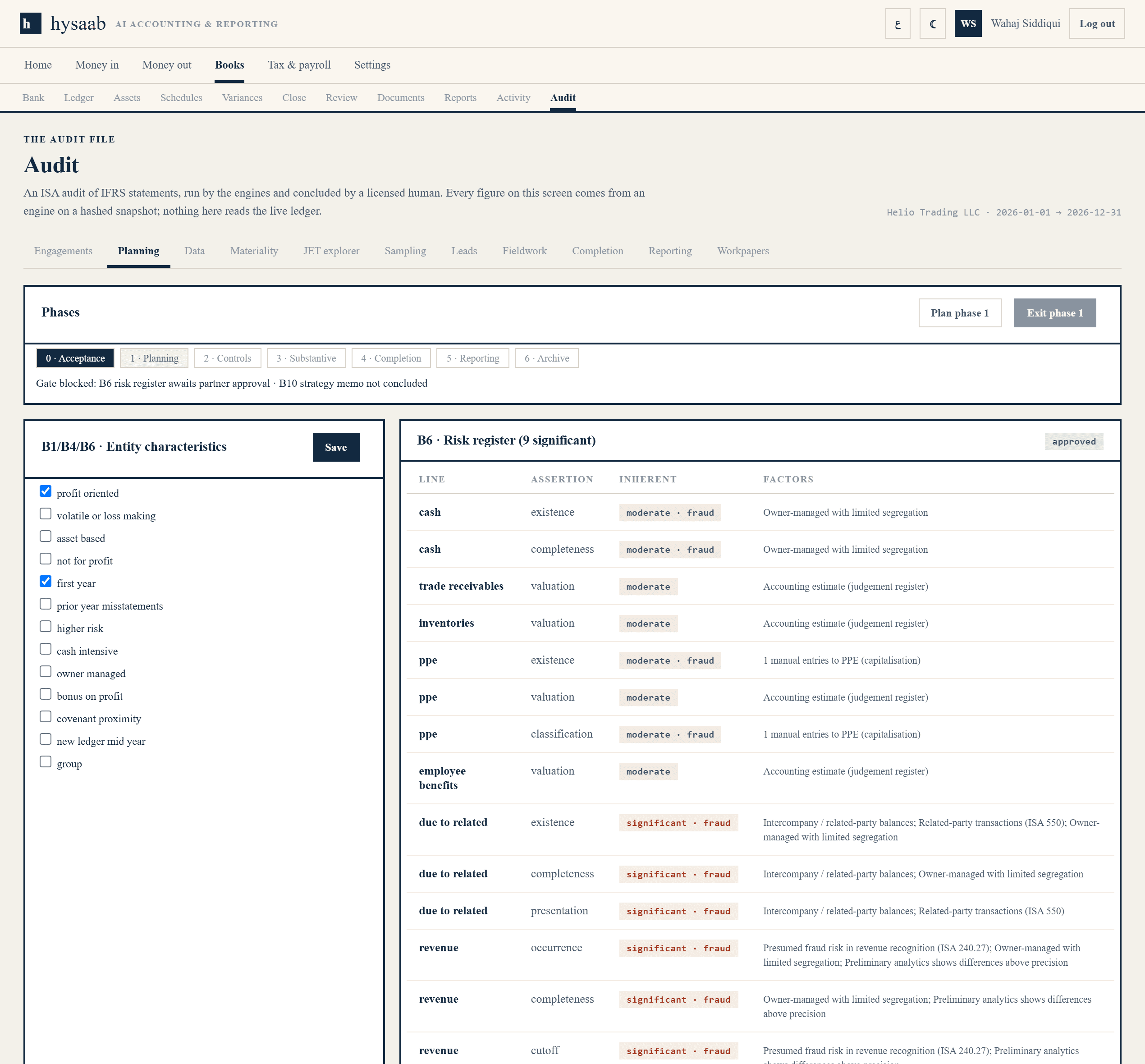 hysaab audit planning: phase strip, the B6 risk register with nine significant risks by line and assertion, and the planning procedures with their last run