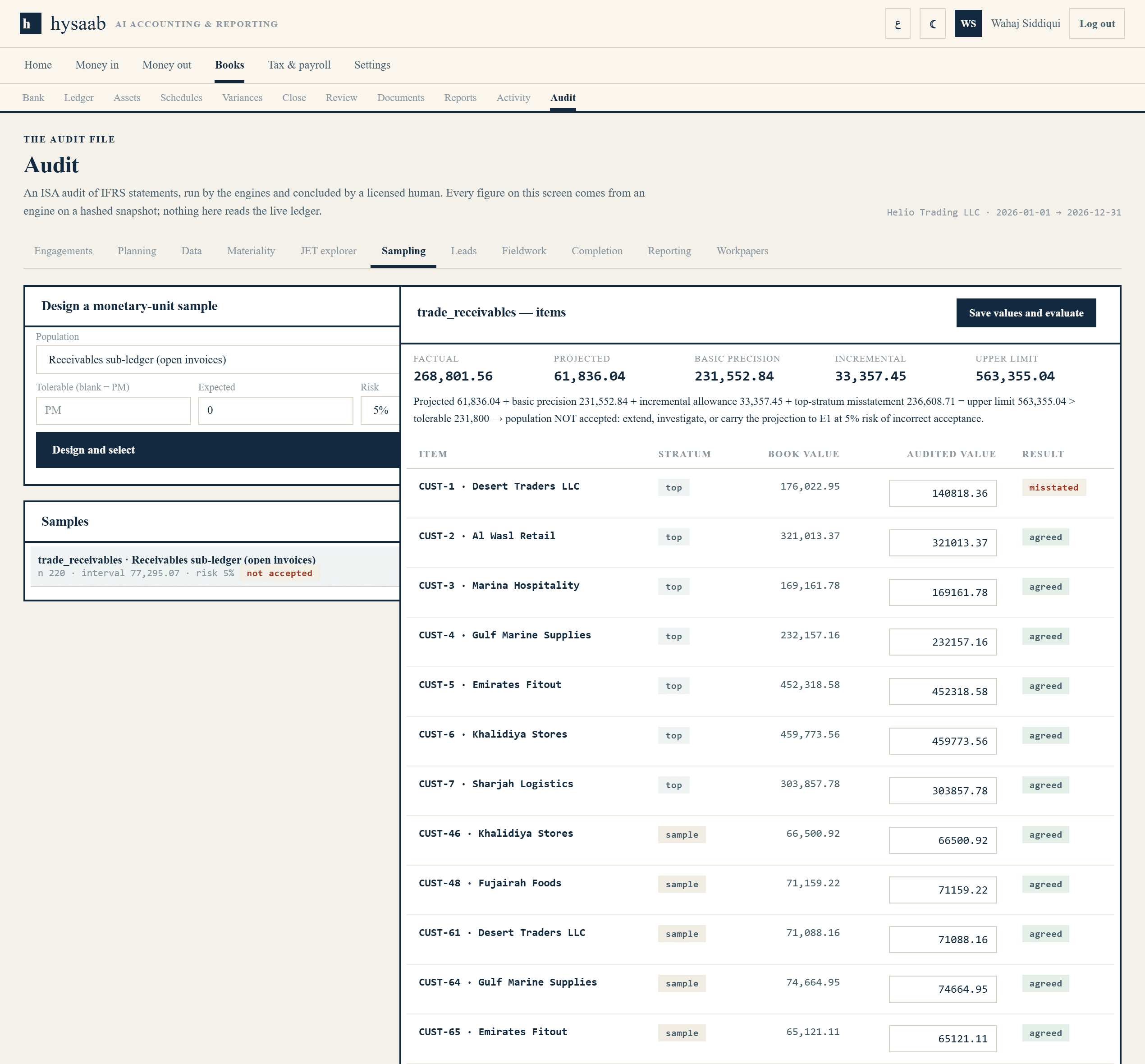 hysaab audit sampling workbench: monetary-unit sample design, the selection with top stratum and sampled items, audited values entered, and the evaluation with the upper misstatement limit