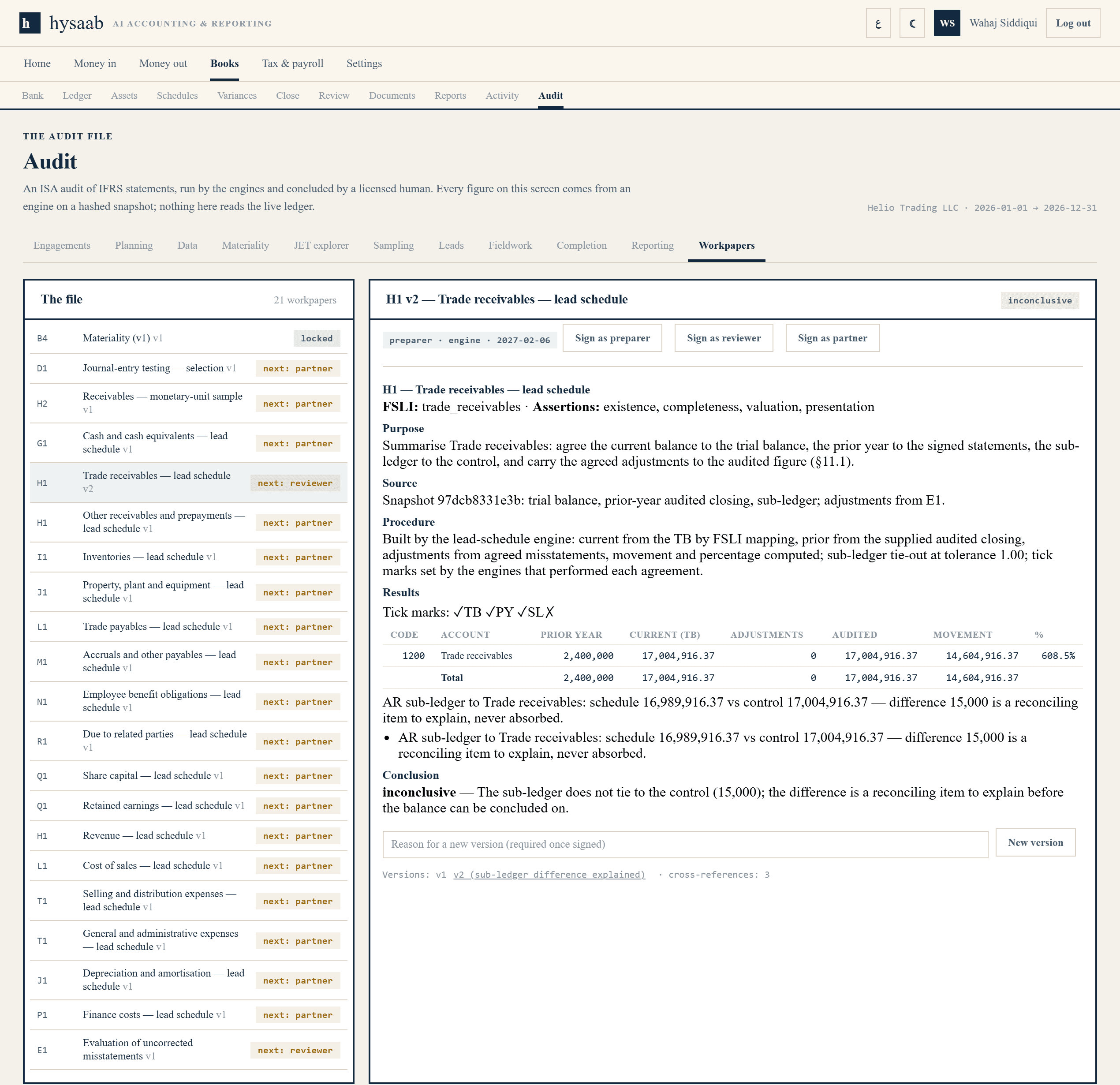 hysaab audit workpaper file: twenty-one workpapers with their review state, and the trade receivables lead schedule open with tick marks, the sub-ledger difference and an inconclusive conclusion
