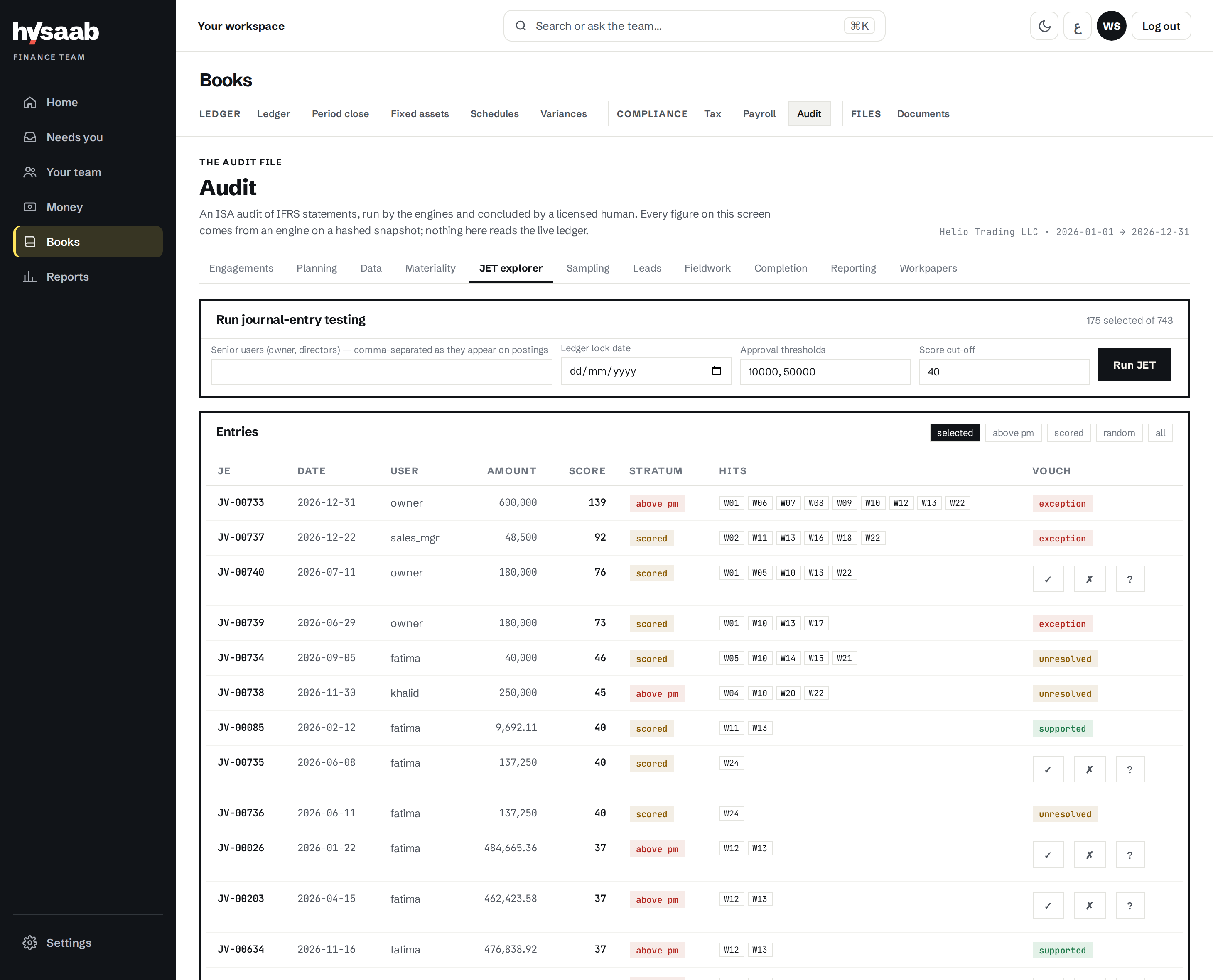 Hysaab Audit journal-entry testing: every journal scored against thirty criteria, stratified above performance materiality, with the criteria hits for each entry.